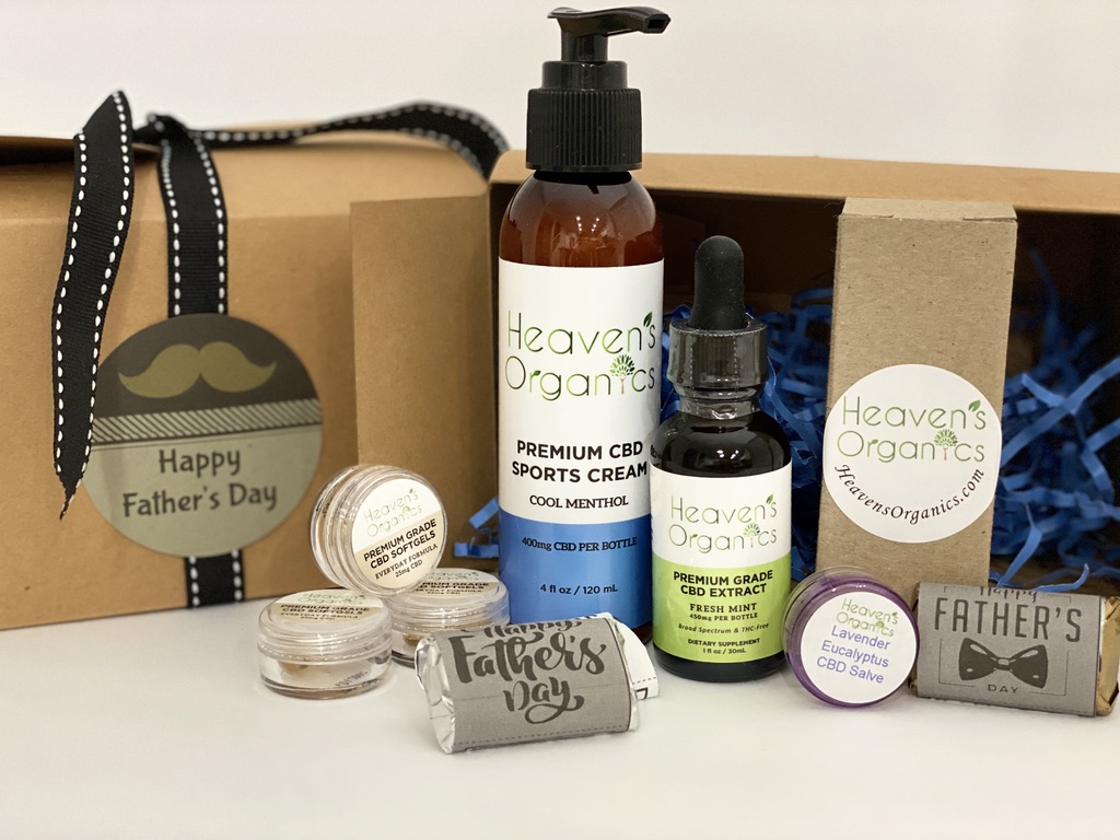 CBD Muscle Relief Kit