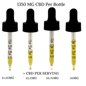 Guide on 1350 MG droppers