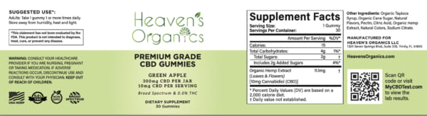 Green Apple Label